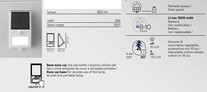 Applique per esterno IP54 led in termoplastica bianco con SENSORE DI MOVIMENTO e PANNELLO SOLARE luce natura 4000°k 3W 300LM OPEN Applique per esterno IP54 led in termoplastica bianco con SENSORE DI MOVIMENTO e PANNELLO SOLARE luce natura 4000°k 3W 300LM OPEN